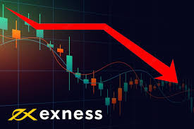Mastering the Exness Scalping Strategy A Comprehensive Guide Mastering the Exness Scalping Strategy A Comprehensive Guide