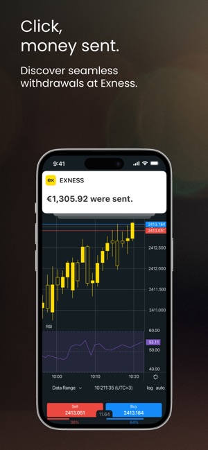 Understanding the Benefits and Features of Exness Trading Account Understanding the Benefits and Features of Exness Trading Account
